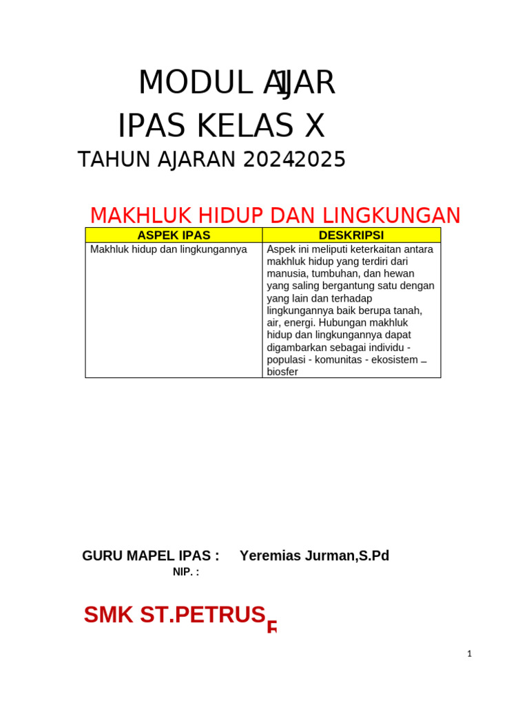 Modul Projek Ilmu Pengetahuan Alam Dan Sosial | PDF