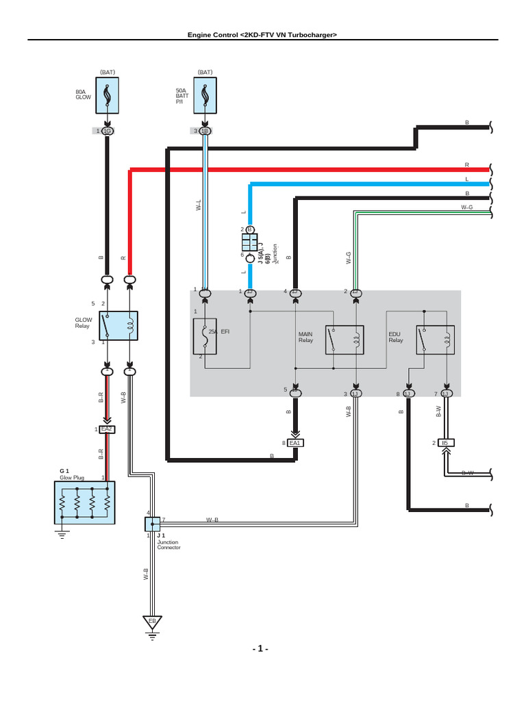 Ecs 2KD F | PDF | Vehicle Technology | Vehicle Parts