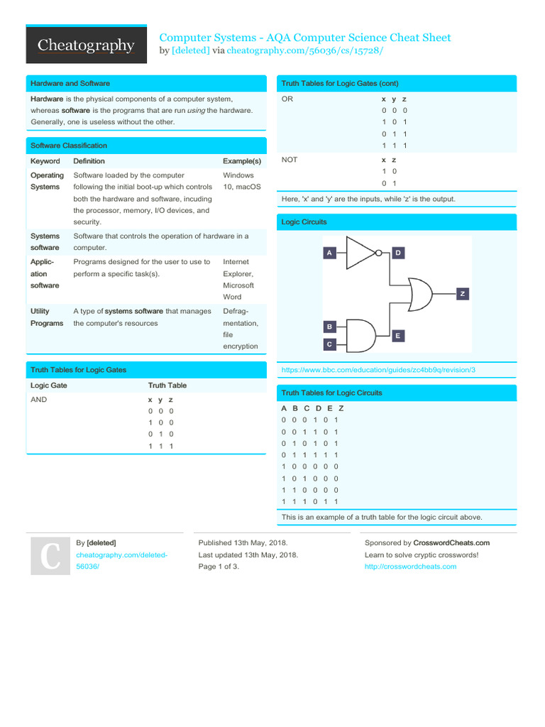 Computer Systems Cheat Sheet | PDF | Computer Data Storage | Central ...