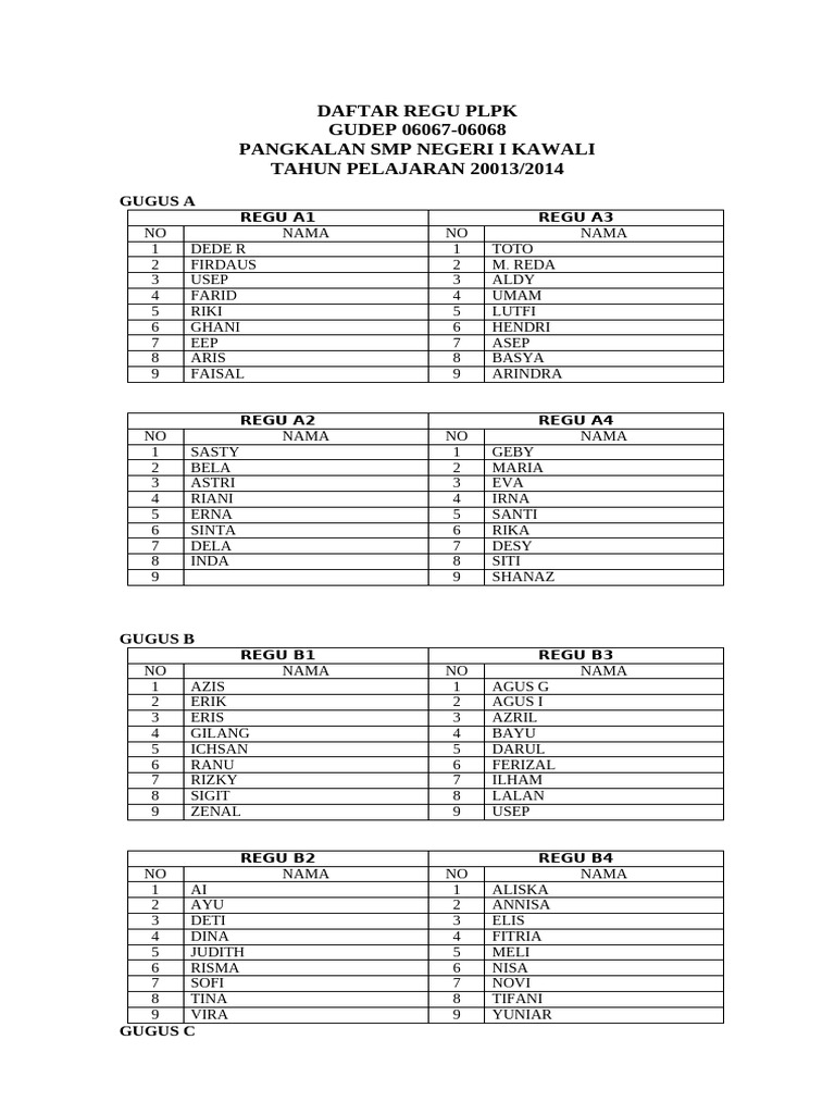 Daftar Regu PLPK SMP Kawali | PDF