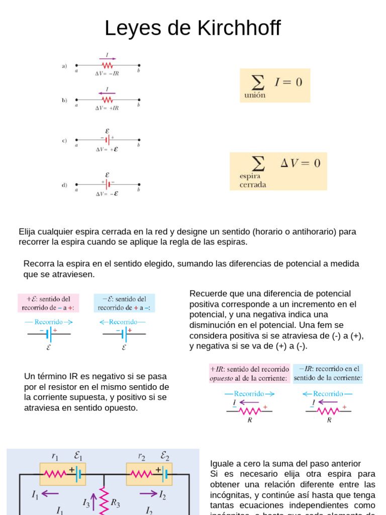 Leyes de Kirchhoff | PDF