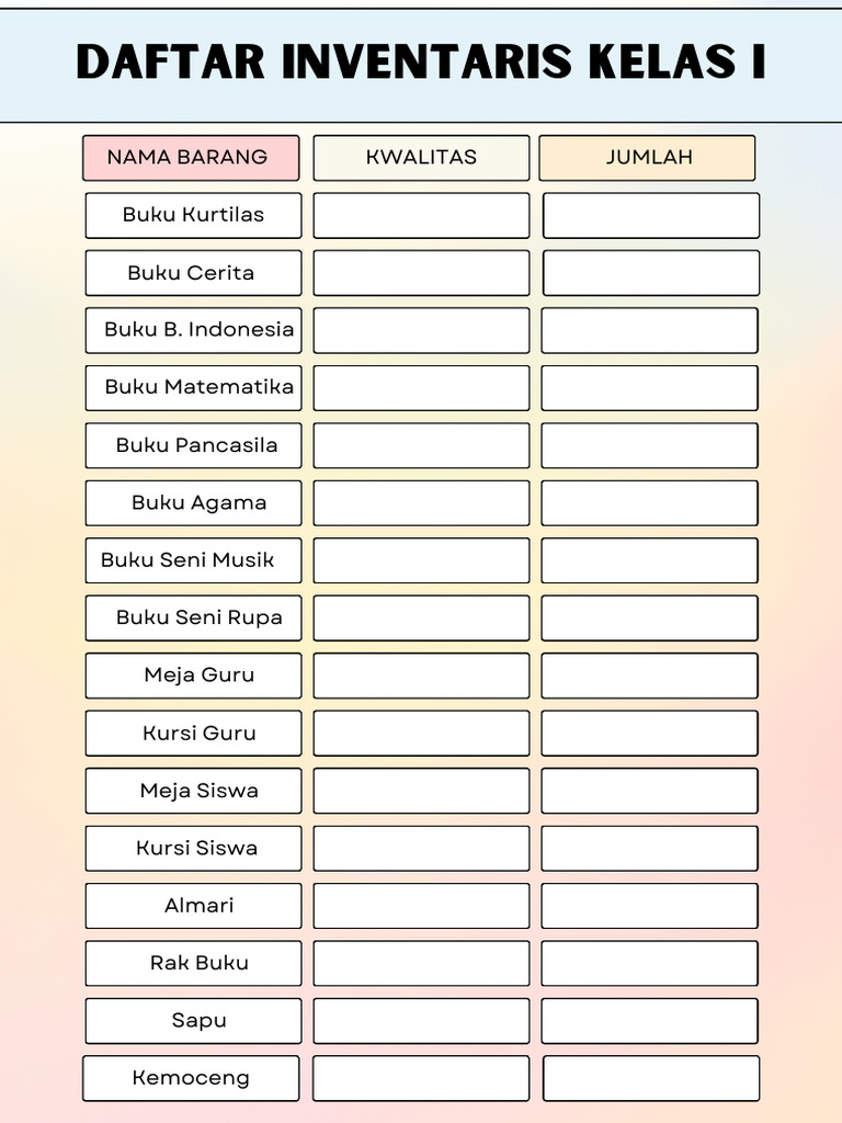 Inventaris Kelas | PDF