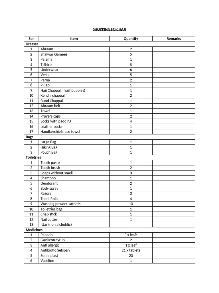 Essential Hajj Packing Checklist | PDF