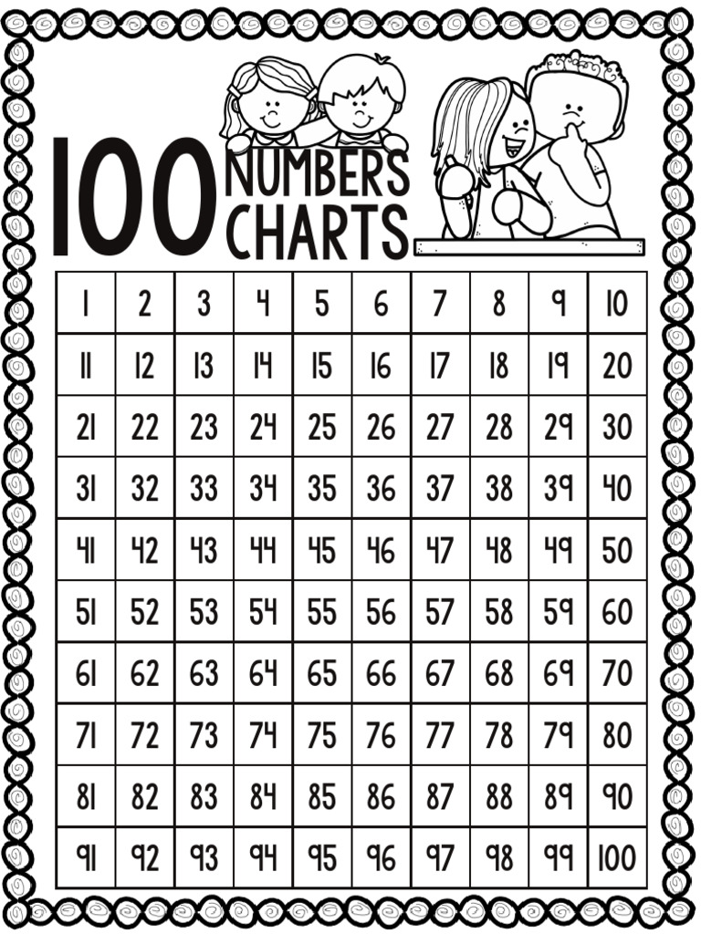 Missing Numbers 1-100 Worksheet | PDF
