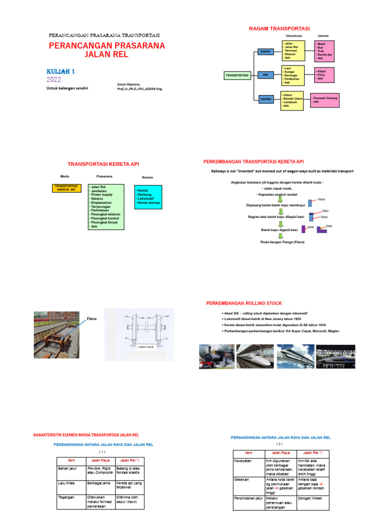 Desain Prasarana Transportasi Kereta Api | PDF | Rail Transport | Track ...