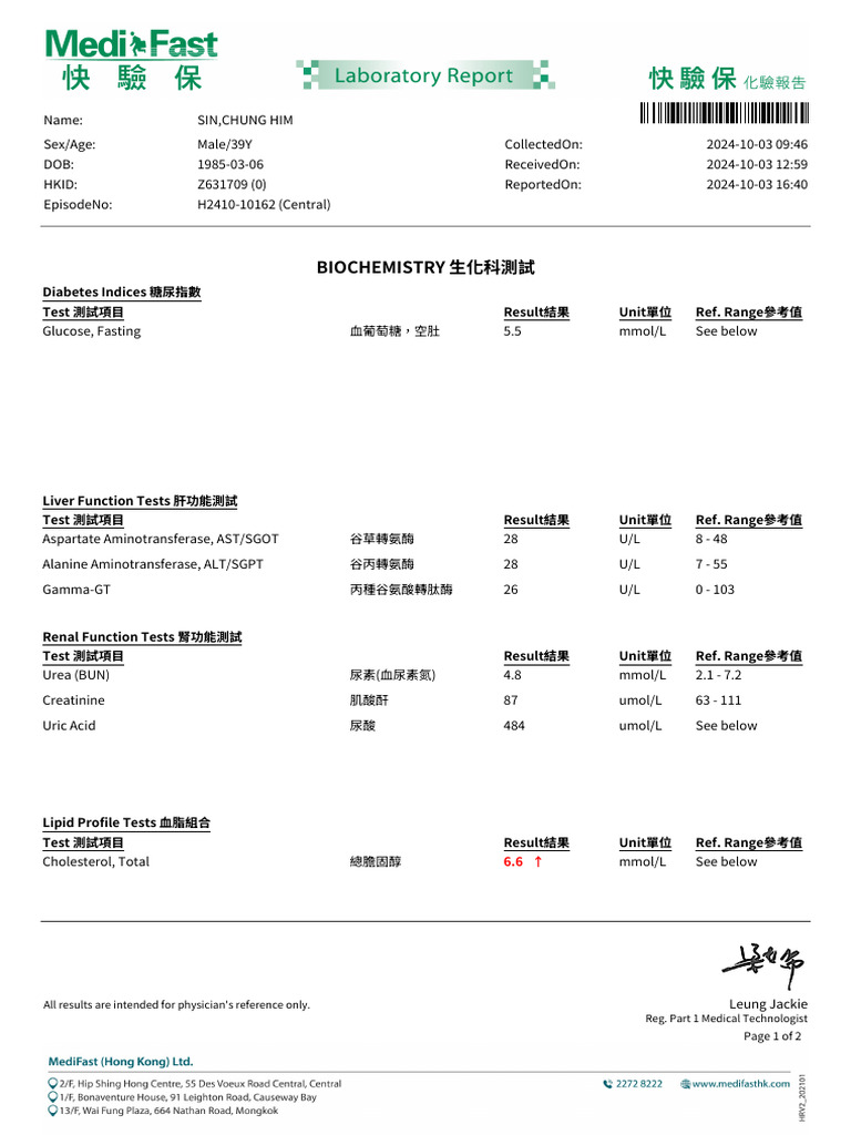 Comprehensive Biochemistry Report | PDF | Alanine Transaminase ...