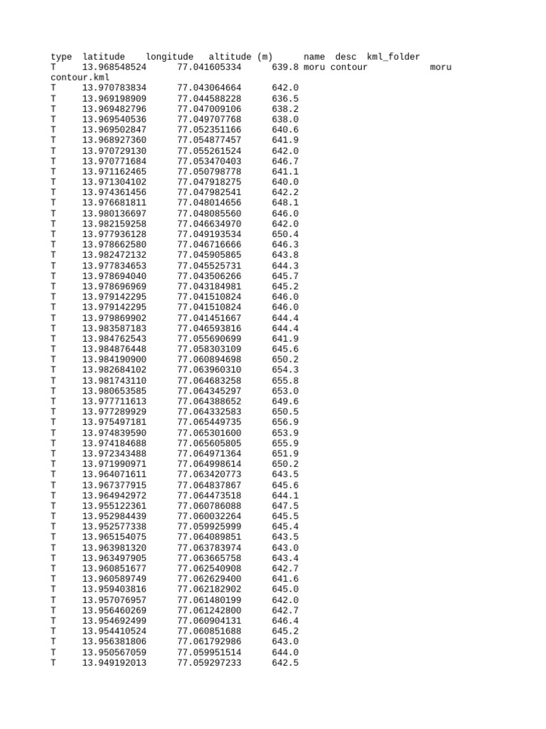 Data | PDF