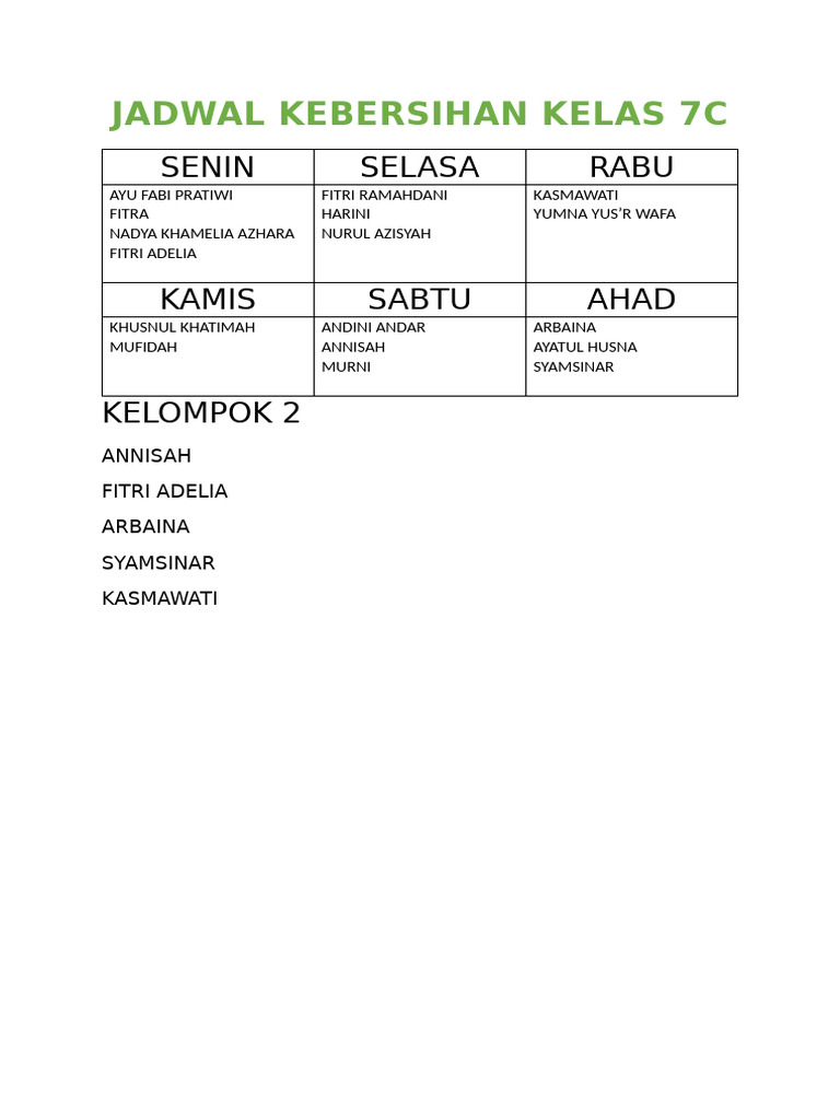 Jadwal Kebersihan Kelas 7c | PDF