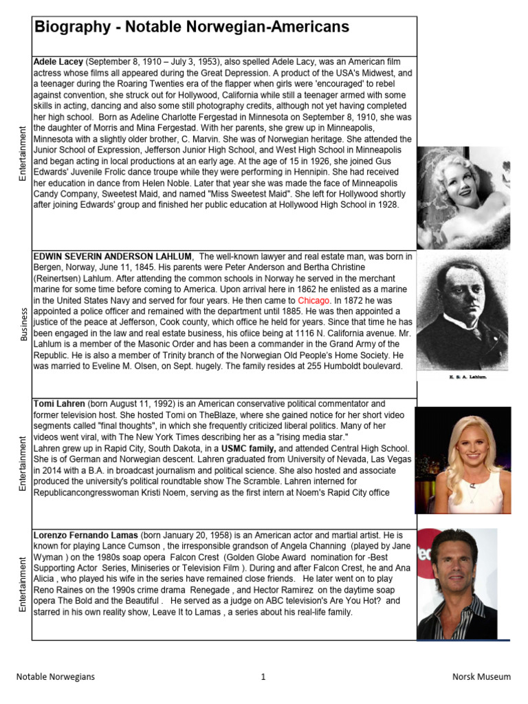 Notable Norwegian-Americans Biography | PDF
