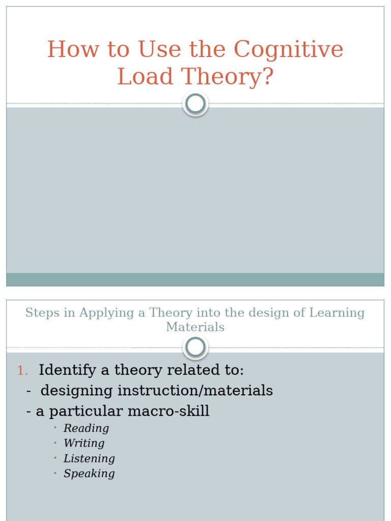 Applying Cognitive Load Theory in Learning | PDF