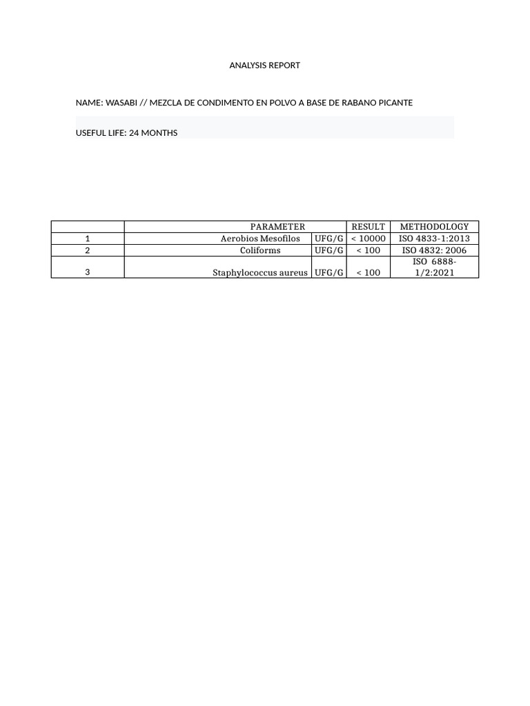 Analysis Report | PDF
