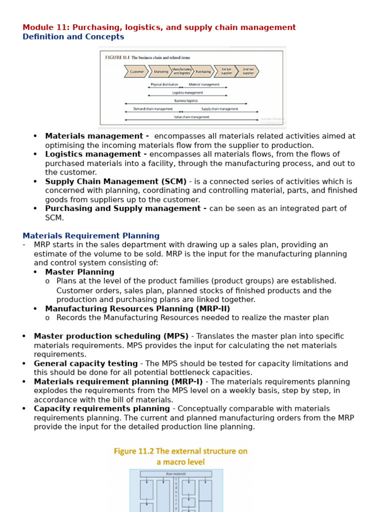 Supply Chain Management Essentials | PDF | Lean Manufacturing | Supply ...