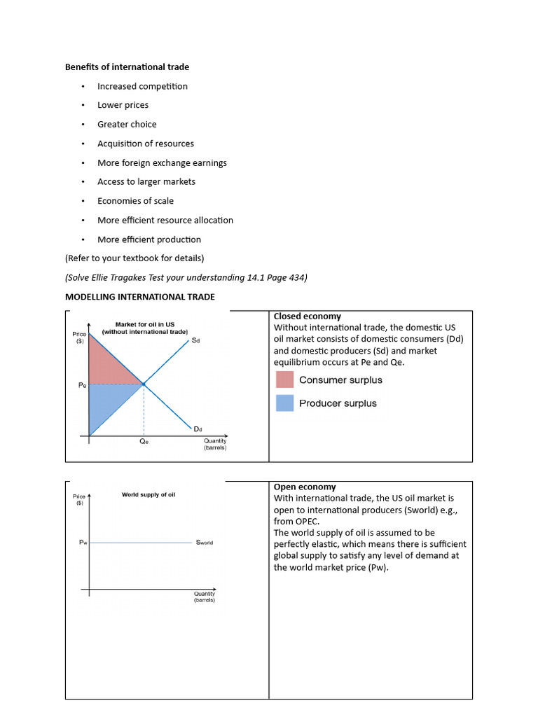 Benefits and Theories of International Trade | PDF | Market (Economics ...