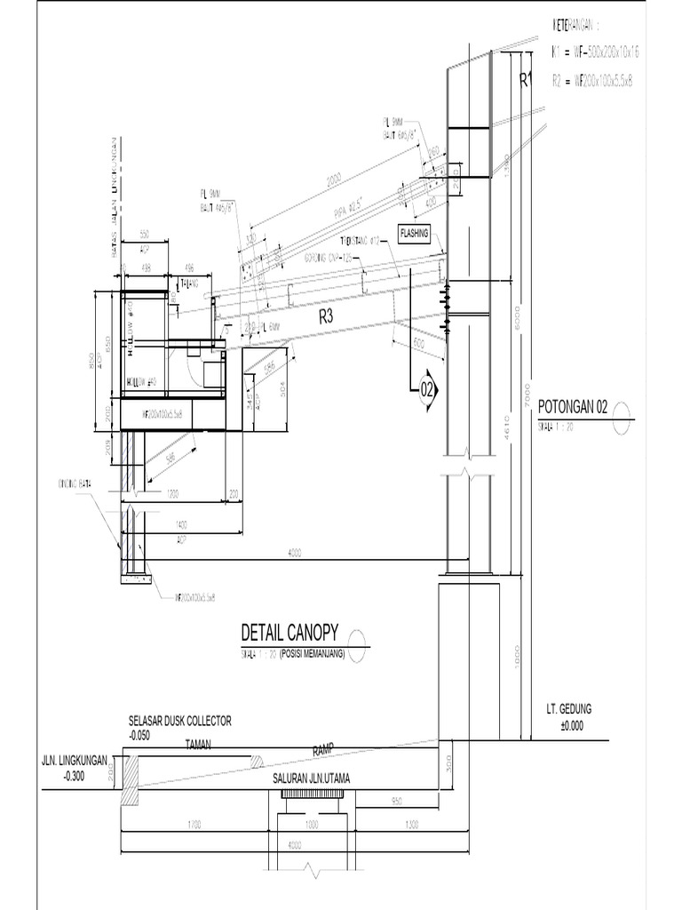Detail Kanopy | PDF