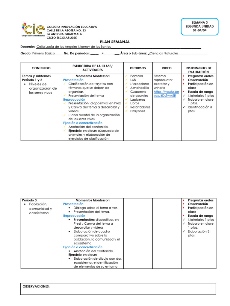 Plan Semanal de Ciencias Naturales 2025 | PDF