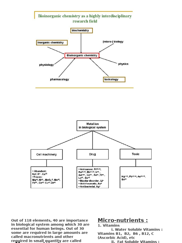 Essential Micro-nutrients and Their Roles | PDF | Adenosine ...
