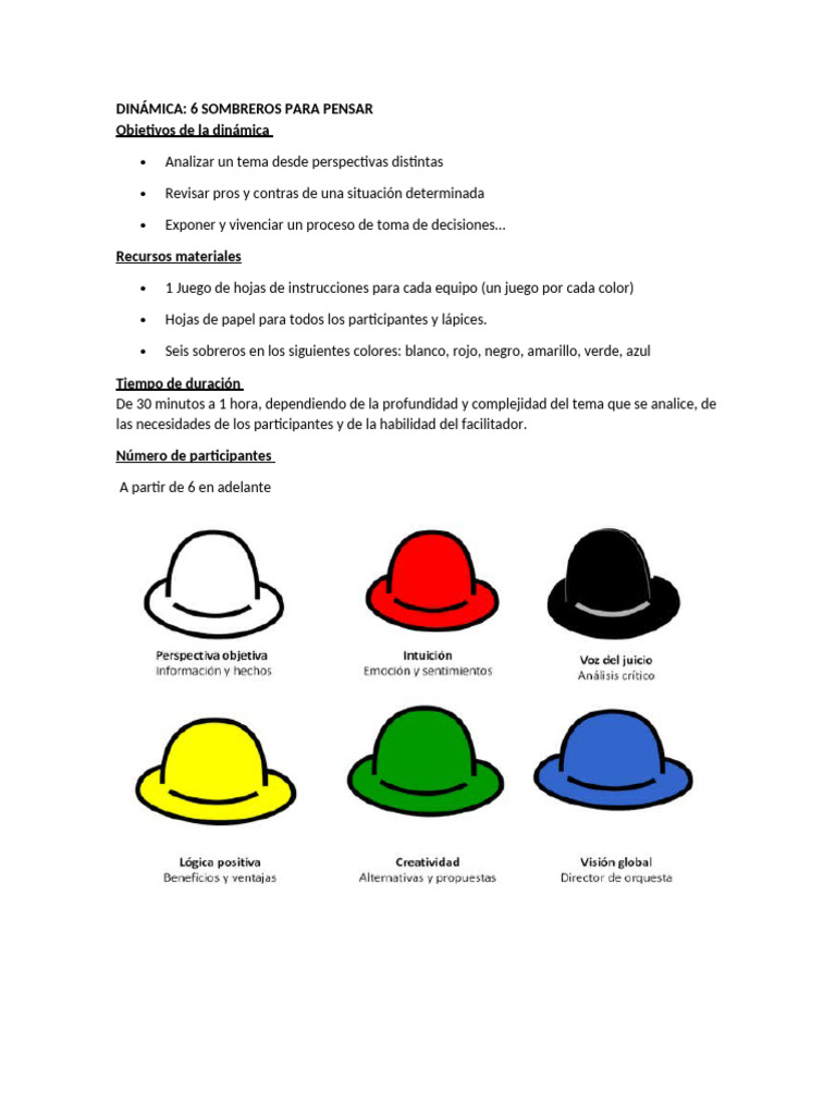6 Sombreros | PDF | Pensamiento | Psicología cognitiva