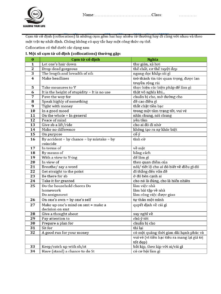 Ielts 1. Collocation | PDF