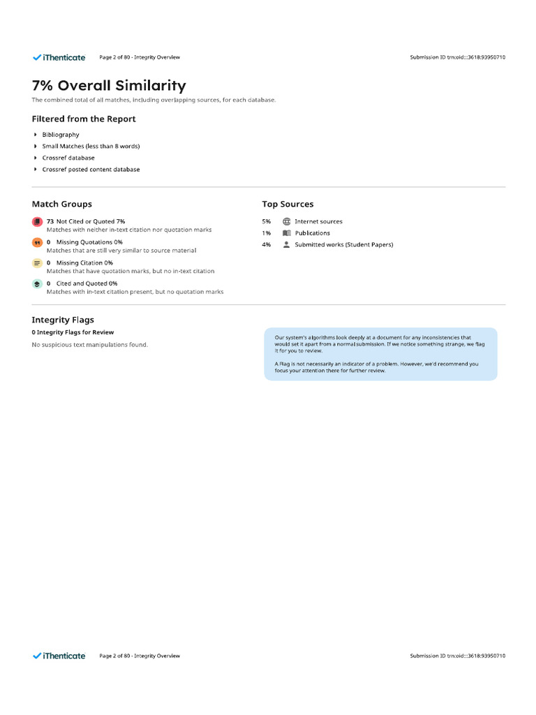 Simi | PDF