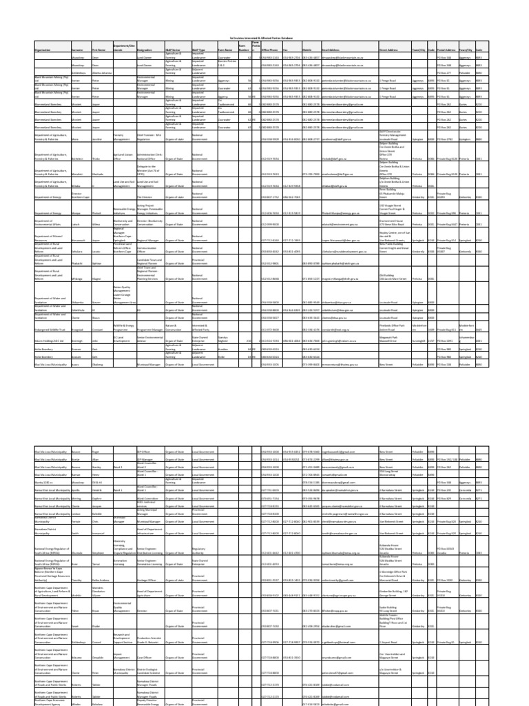 Sol Invictus 4 - Appendix H1 - I&AP Database | PDF