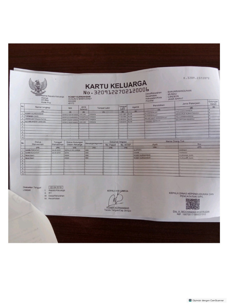 #69822 - Kartu Keluarga (KK) | PDF
