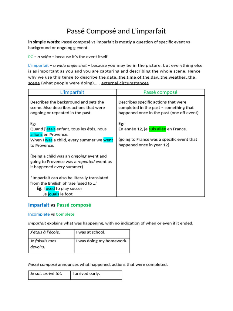 Passé Composé vs L’Imparfait Explained | PDF | Language Mechanics | Grammar