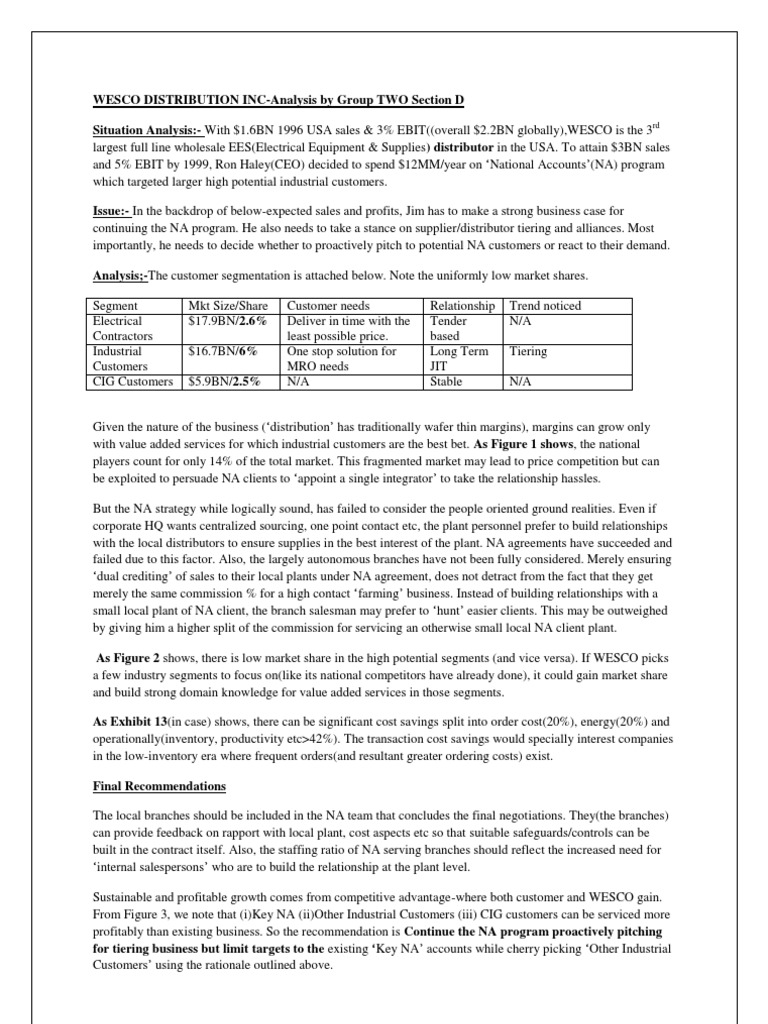 Wesco Distribution Inc PDF Market Analysis Sales