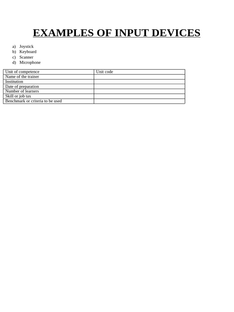 Input Devices and MS Word Overview | PDF | Microsoft Word | Icon ...
