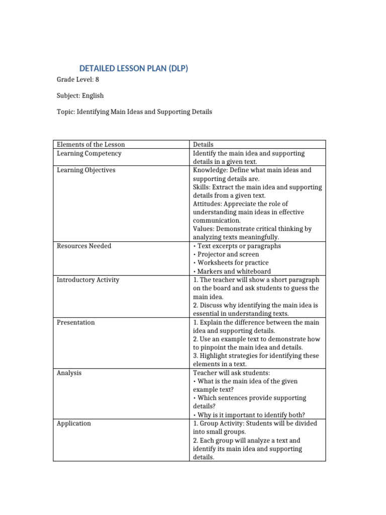 Main Ideas & Supporting Details Lesson | PDF | Lesson Plan | Learning