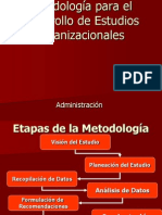 Metodologia de Estudios Organizacionales
