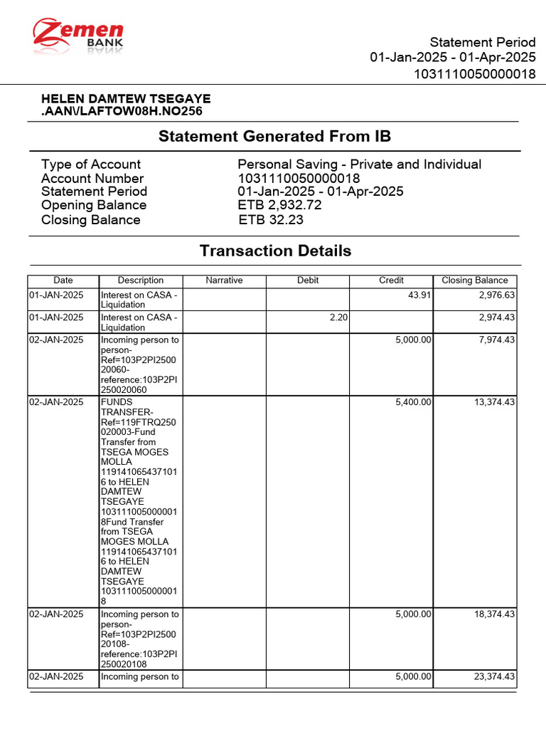 HELEN DAMTEW TSEGAYE Direct Statement 01-Jan-2025 - 01-Apr-2025 | PDF ...