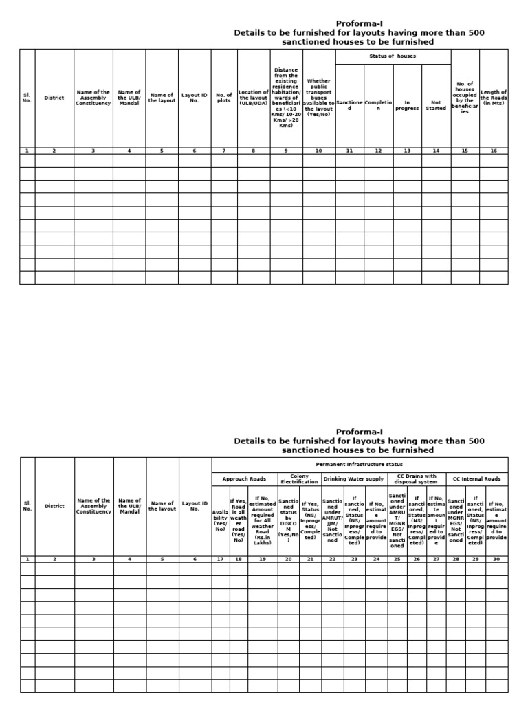 Infrastructure Format-I - 25.06.2024 | PDF