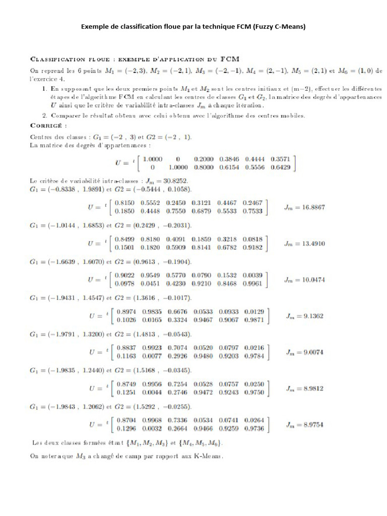 Exemple FCM | PDF