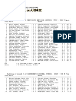 Ronda 3 - Pareos - Campeonato Nacional Juvenil de Ajedrez 2012