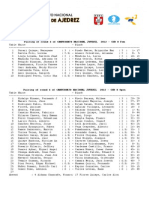 Ronda 4 - Pareos - Campeonato Nacional Juvenil de Ajedrez 2012