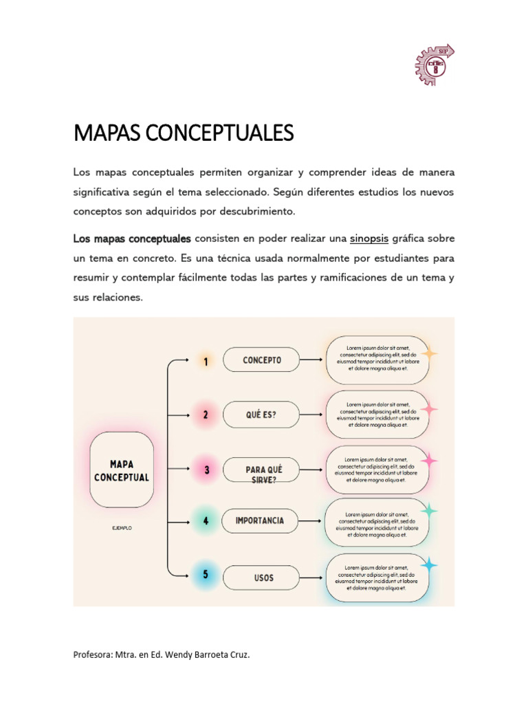 Mapas Conceptuales y Mentales Efectivos | PDF