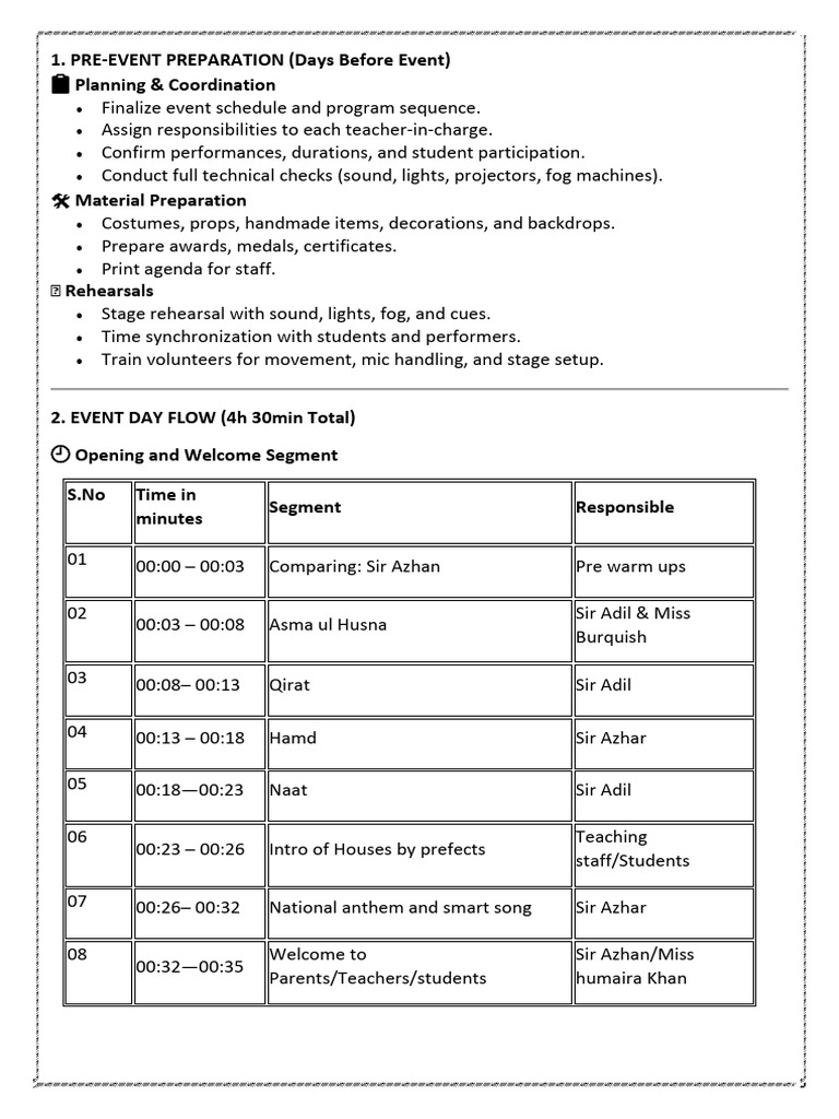 Event Sequence Flow Updated 08-05-25 | PDF