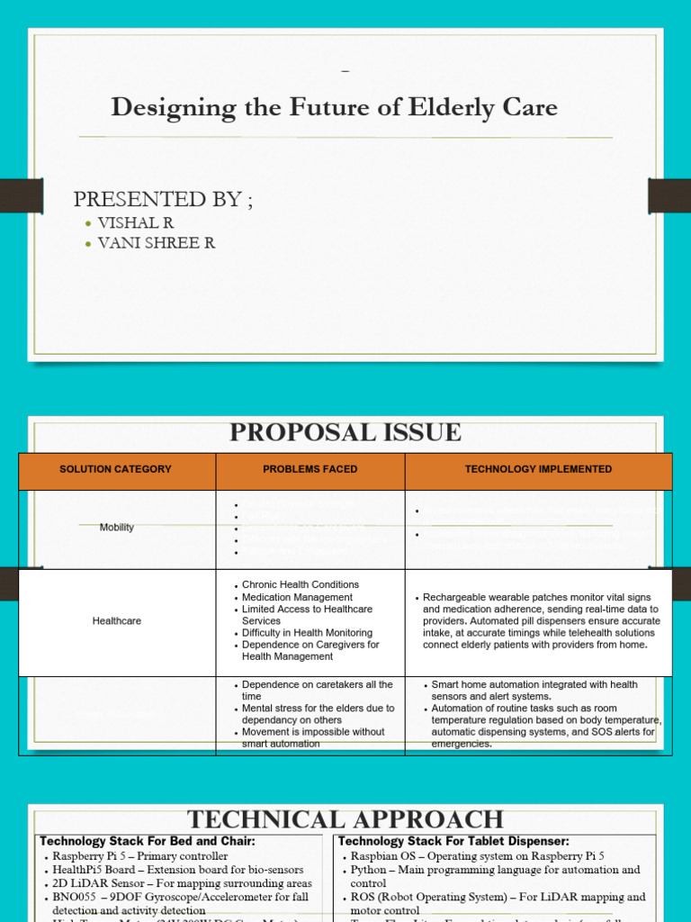 Designing The Future of Elderly Care | PDF | Automation | Internet Of ...