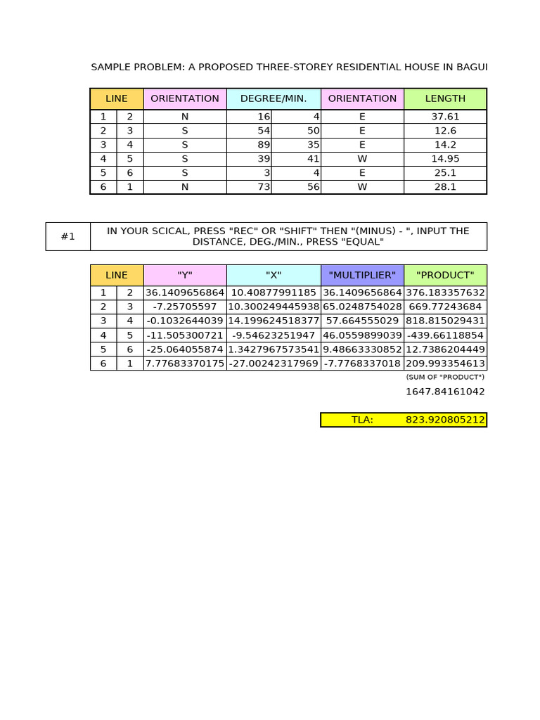 fixedDMD FORMULA EDESIGN ALE | PDF | Latitude | Elementary Geometry