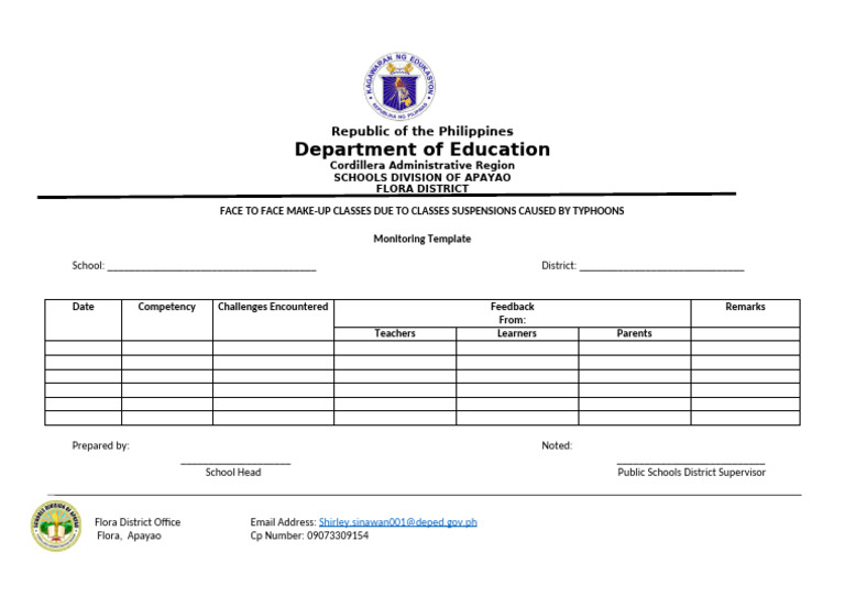 Monitoring Template On Make Up Classes | PDF