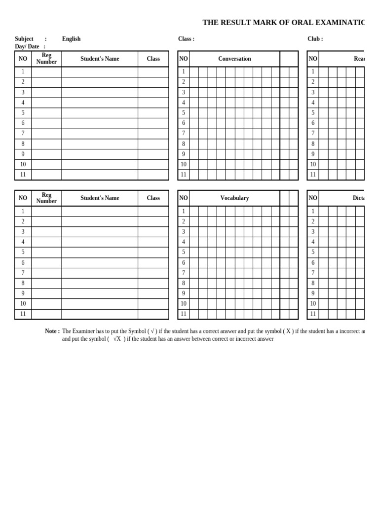 Oral Exam Results for English Class | PDF | Qualifications ...