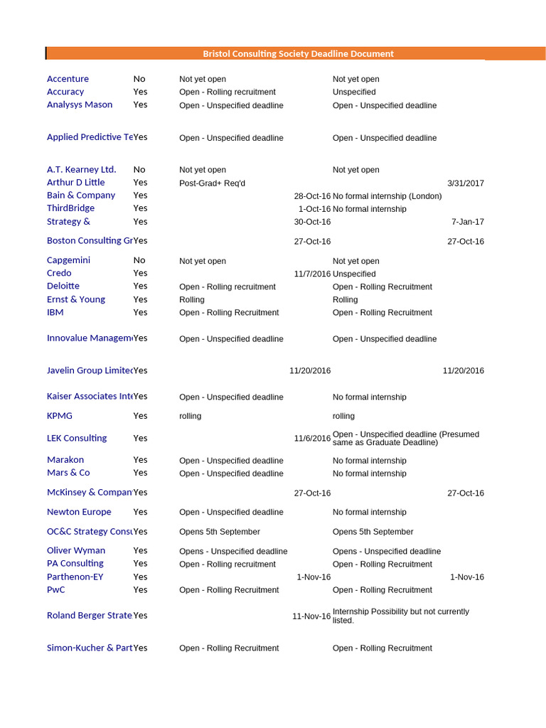 BCS Consulting Deadlines 2016-2017 | PDF | Companies