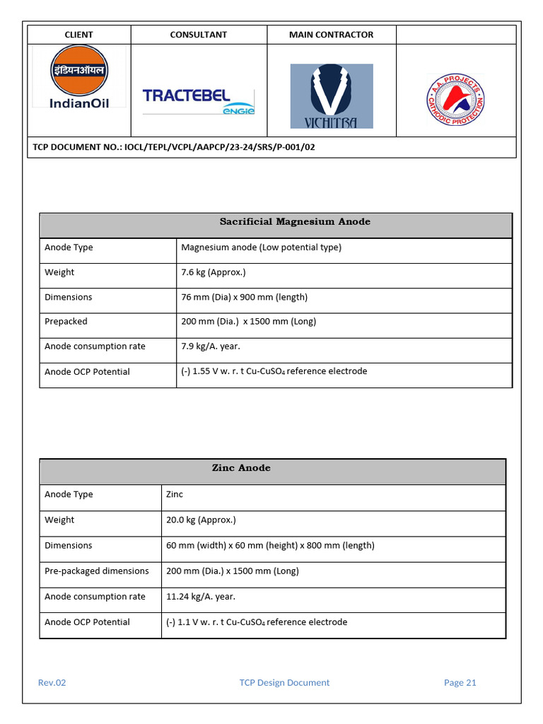 Data Shheet Anode. | PDF