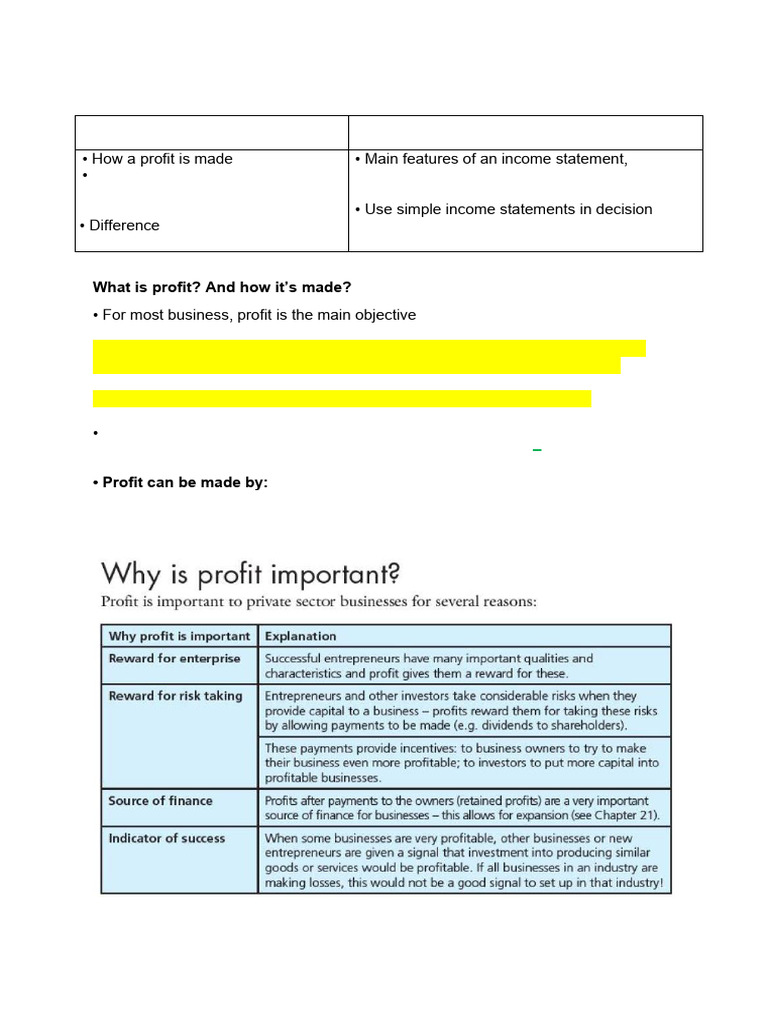 Understanding Income Statements and Profit | PDF | Income Statement ...