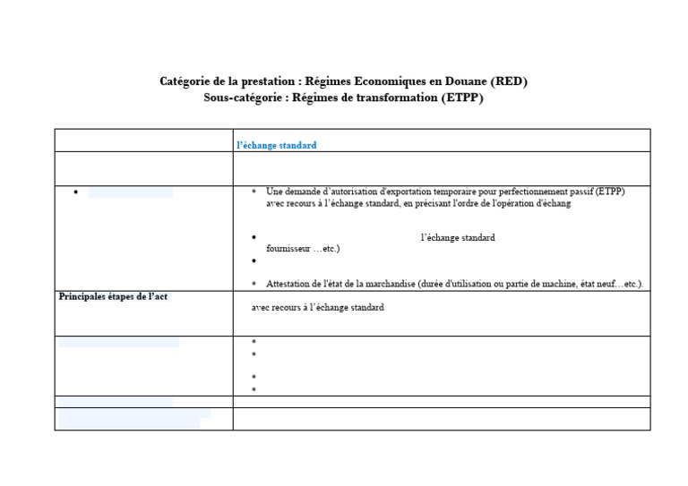 Exportation Temporaire pour ETPP en Tunisie | PDF