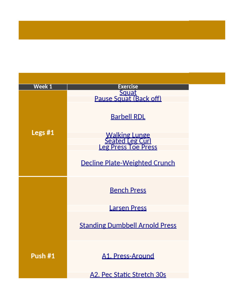 Jeff Nippard's 4-Day PPL Workout Plan | PDF | Weight Training ...