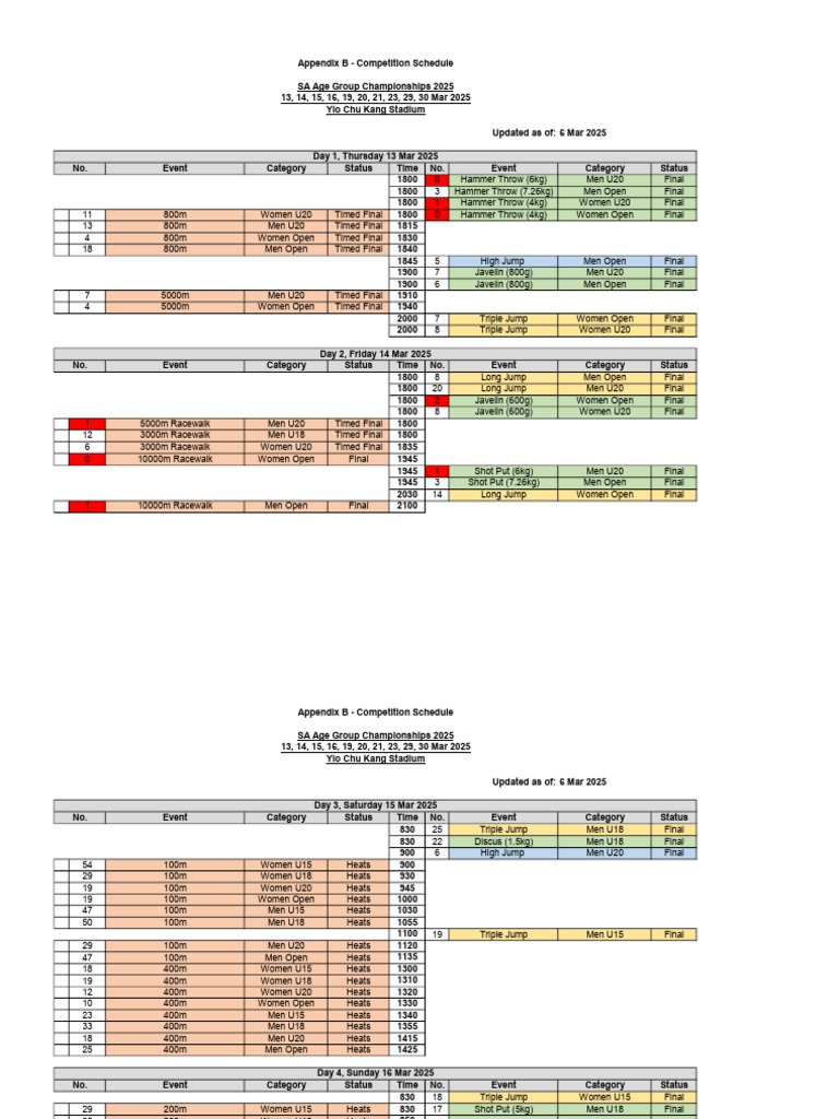 X 4F27 | PDF | Athletic Sports | Games Of Physical Skill