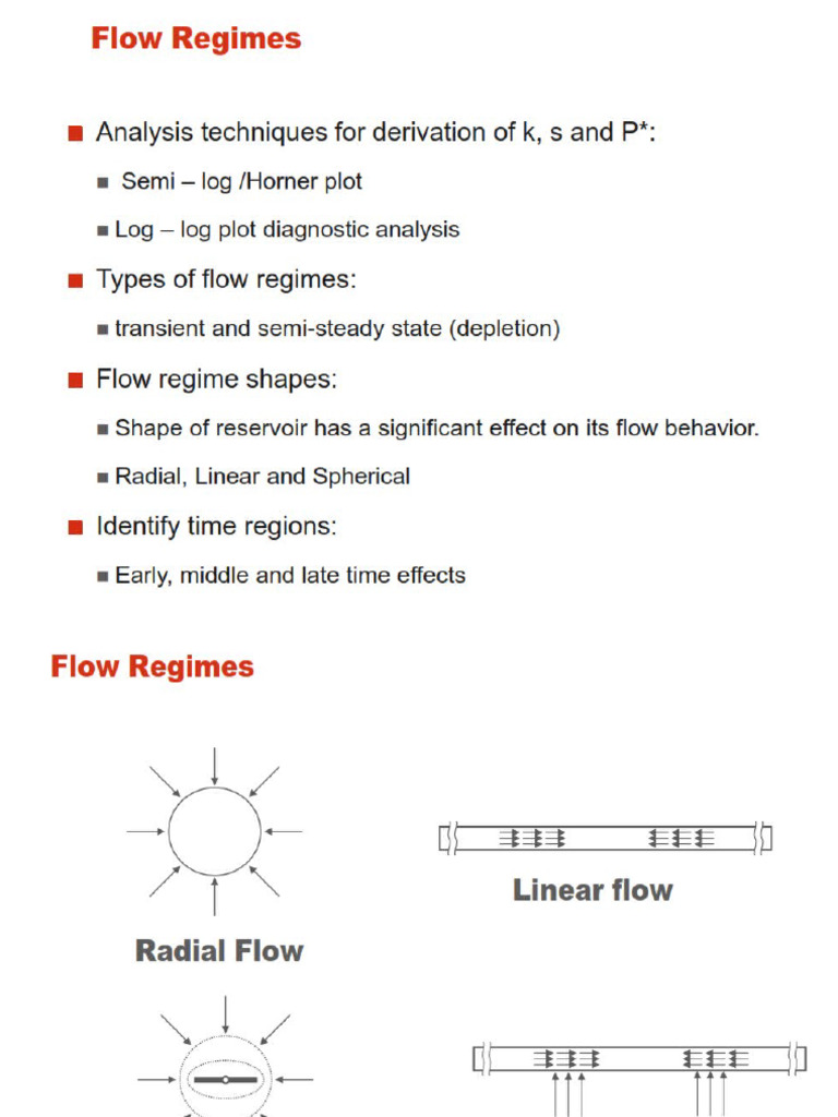 PE 321 Lect 6 | PDF