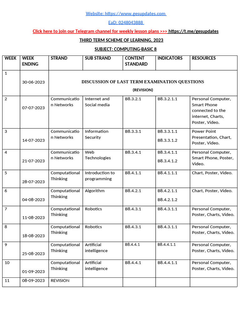 Third Term Computing Scheme 2023 | PDF | Computer Science | Computing