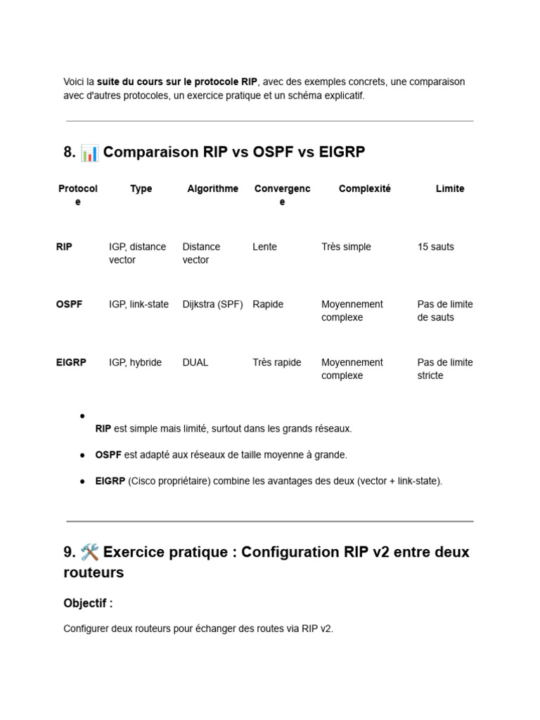 Cours complet sur le protocole RIP | PDF | Adresse IP | Routage